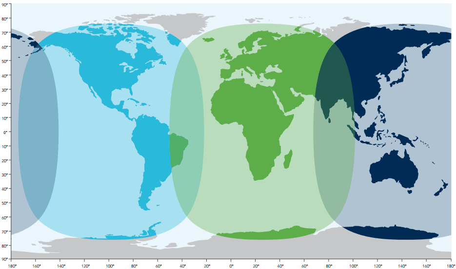 Inmarsat BGAN Coverage